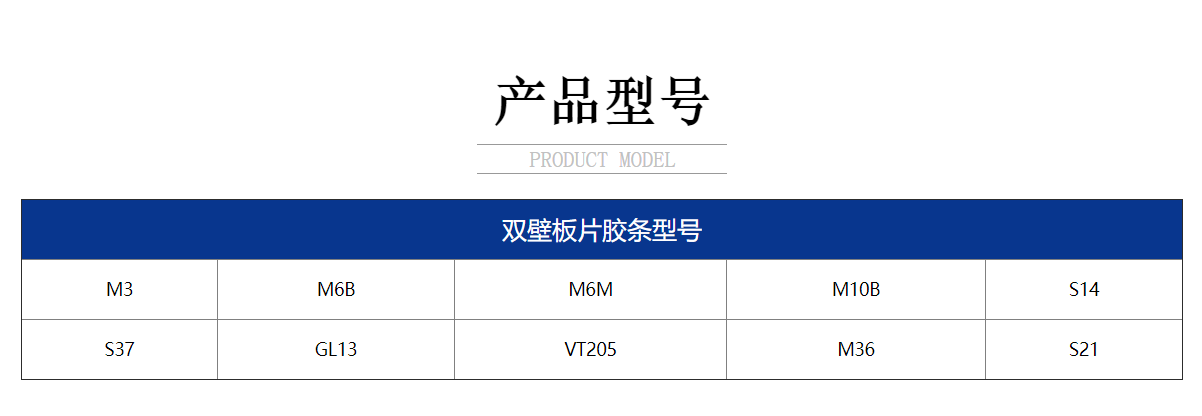 产品型号